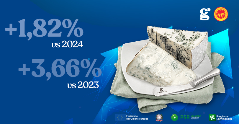 PRODUCTION IN OCTOBER 2025